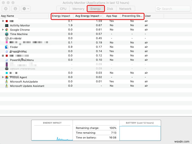 Mac 활동 모니터(Activity Monitor)로 속도 높이는 방법 총정리