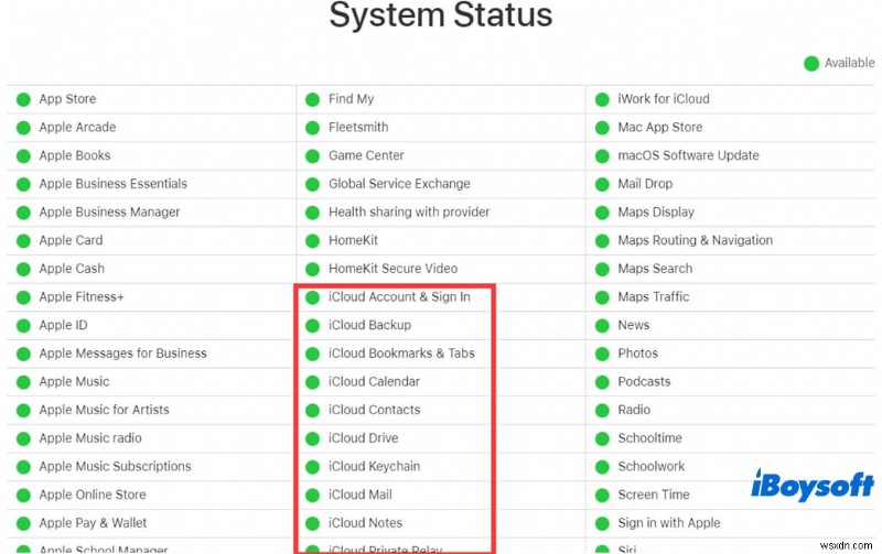 Mac/M1 맥에서 iCloud Drive가 동기화되지 않을 때 해결하는 완벽 가이드