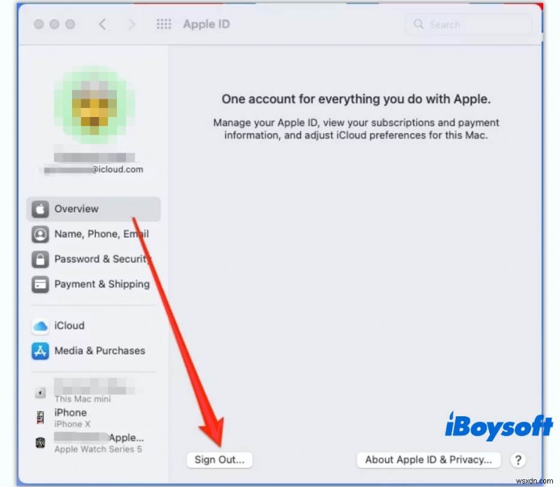Mac/M1 맥에서 iCloud Drive가 동기화되지 않을 때 해결하는 완벽 가이드