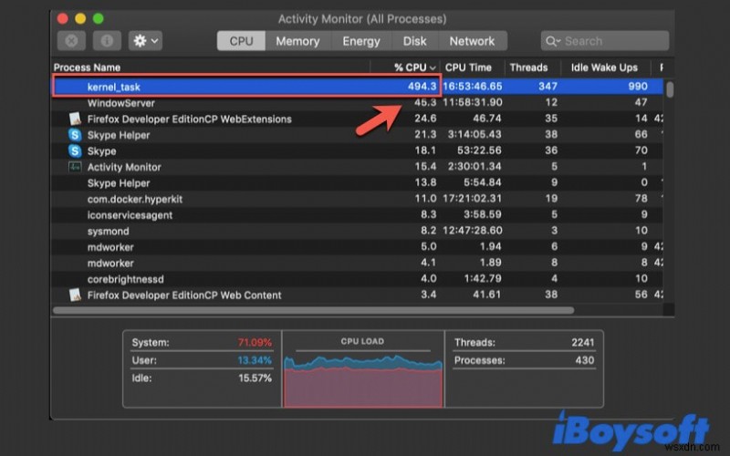 Mac에서 kernel_task CPU 사용량 100% 현상, 6가지 방법으로 해결하기