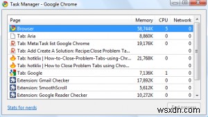 윈도우에서 크롬 메모리·CPU 사용량 줄이는 최적화 방법