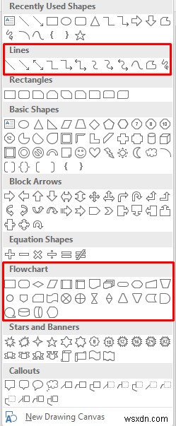 워드(Word)와 엑셀(Excel)에서 순서도 만드는 방법 완벽 가이드
