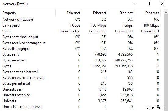 Windows 10 작업 관리자를 200% 활용하는 실전 팁 8가지