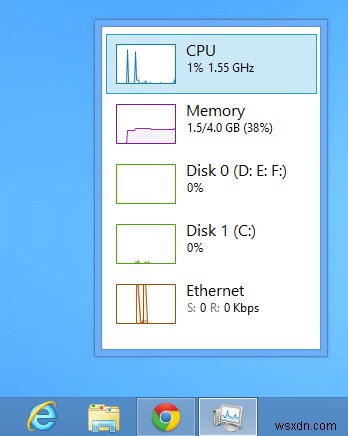 Windows 10 작업 관리자를 200% 활용하는 실전 팁 8가지