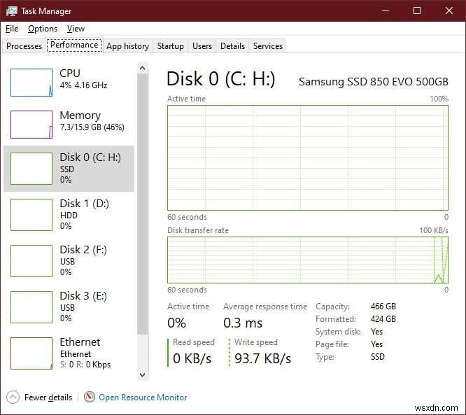 웹 페이지 로딩이 느린가요? Windows 10에서 시도할 수 있는 11가지 해결 방법
