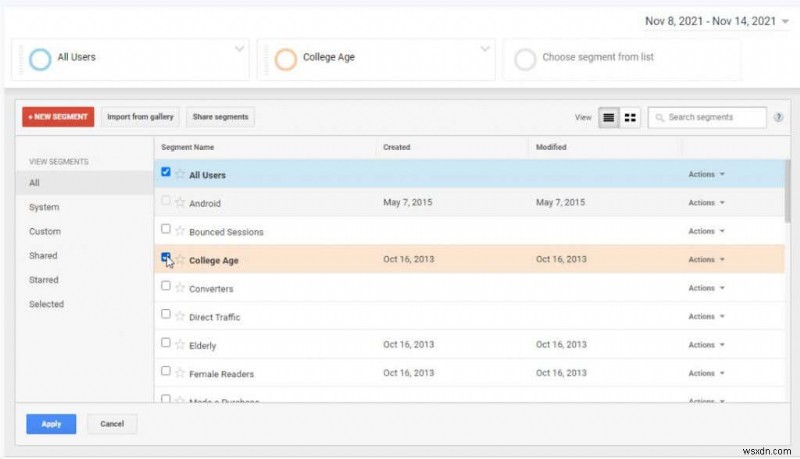 구글 애널리틱스(Google Analytics) 사용자 리서치 완벽 가이드: 웹사이트 트래픽을 늘리는 데이터 분석법