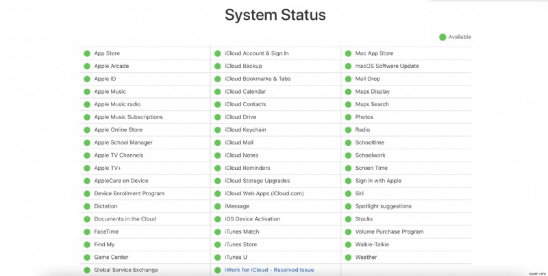 macOS Big Sur 오류 완벽 해결 가이드: 설치 실패부터 배터리 문제까지