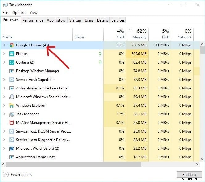 Windows 작업 관리자로 리소스 과다 사용 프로세스 종료하기: 단계별 완벽 가이드