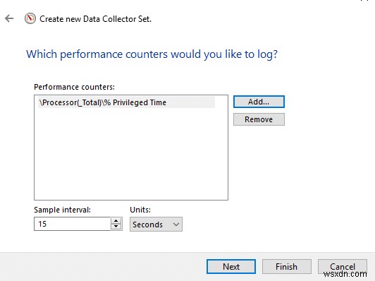 Windows 10 성능 모니터(Performance Monitor) 완벽 활용 가이드