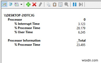 Windows 10 성능 모니터(Performance Monitor) 완벽 활용 가이드