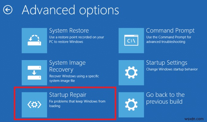 Windows 11 복구 방법 완벽 가이드: SFC·DISM 검사부터 PC 초기화까지