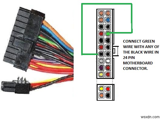 PC 전원 공급 장치(PSU) 테스트 방법 – 고장 증상과 점검법 완벽 정리