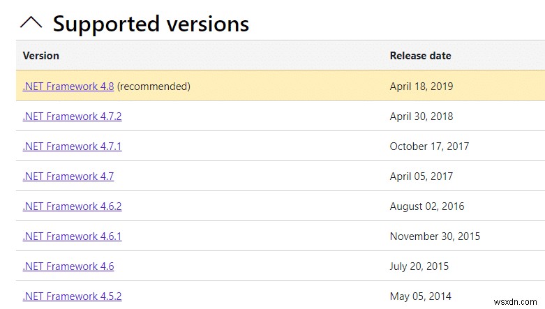 Windows 10에서 Origin 오류 코드 9:0 해결하는 완벽 가이드