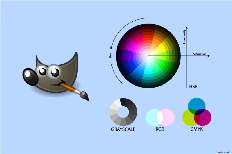 GIMP(김프)에서 색상 바꾸는 방법 4가지 완벽 정리
