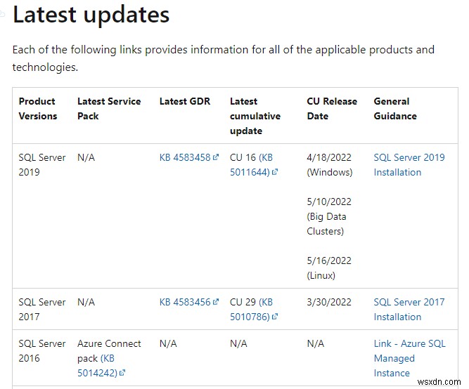 Windows 10  이 명령을 처리하는 데 사용할 수 있는 저장 공간이 부족합니다  오류 완벽 해결 가이드