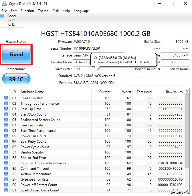 Windows 10 장치 IDE Ideport 컨트롤러 오류 완벽 해결 가이드
