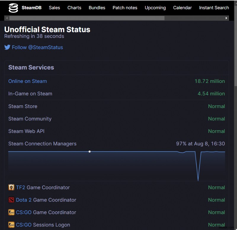 DayZ 실행 중인 Steam 인스턴스를 찾을 수 없음 오류 해결 방법 총정리