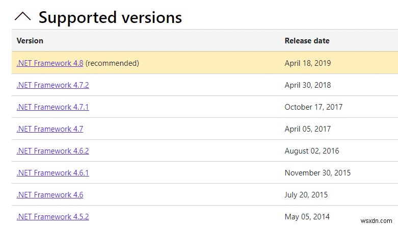 Windows 10에서 Origin 다운로드 재개 중 멈춤 현상 완벽 해결 가이드