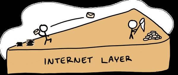 TCP/IP 모델이란? 계층 구조와 핵심 프로토콜 완벽 정리