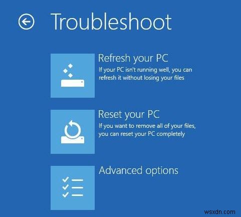 Windows 8 고급 시작 옵션 완벽 가이드: 꼭 알아야 할 3가지 핵심 질문