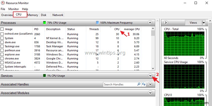 Windows 10 속도가 느려지는 원인을 찾는 방법 (CPU·메모리 점유율 진단 가이드)