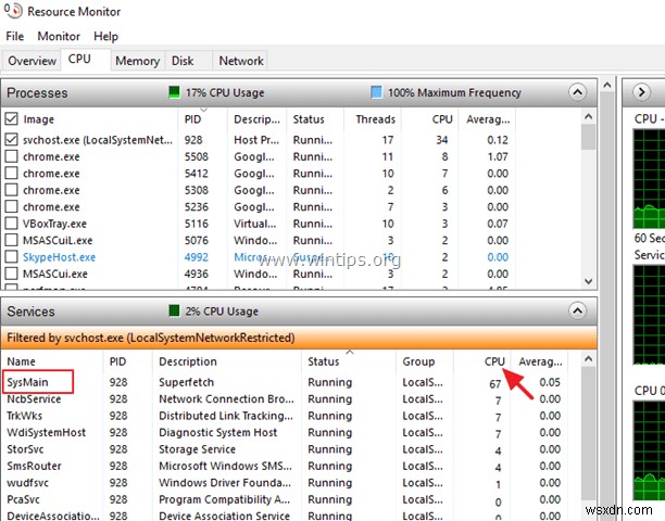 Windows 10 속도가 느려지는 원인을 찾는 방법 (CPU·메모리 점유율 진단 가이드)