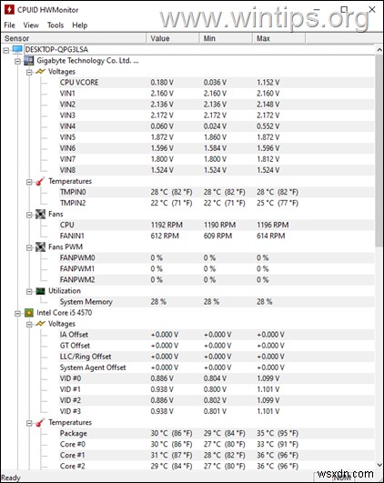 PC에서 CPU·RAM·GPU 스트레스 테스트 완벽 가이드: 시스템 안정성 진단 방법