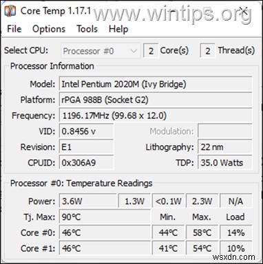 PC에서 CPU·RAM·GPU 스트레스 테스트 완벽 가이드: 시스템 안정성 진단 방법