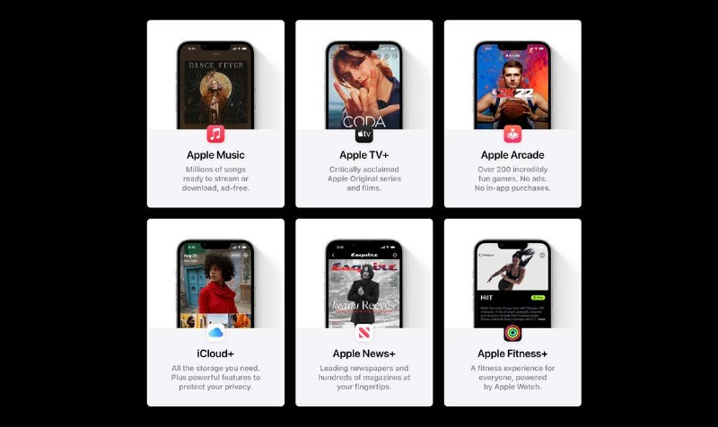 Apple One 완벽 정리: 무엇이고, 구독할 가치가 있을까?