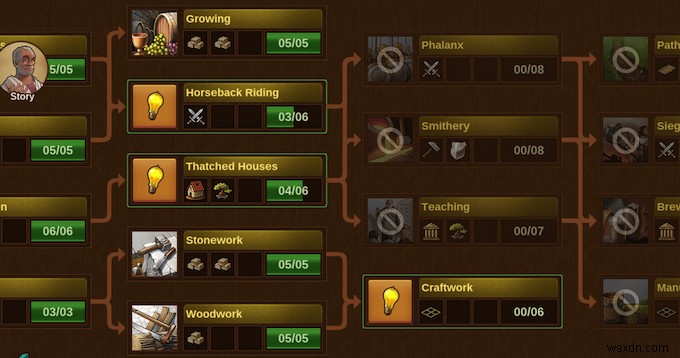Forge of Empires(포지 오브 엠파이어), 역사상 가장 중독성 강한 iPad 게임일까?