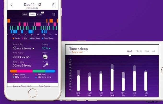 숙면을 부르는 최고의 iOS 앱 5가지, 직접 써본 솔직 후기
