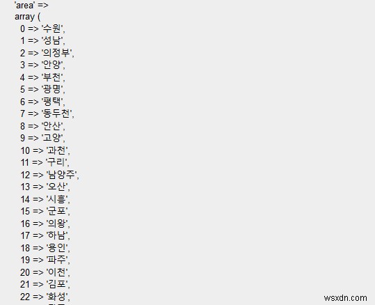한국어 SEO 스팸이란 무엇이며, 어떻게 제거할 수 있을까?