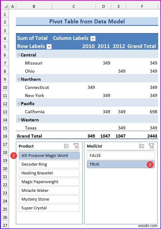 Excel 데이터 모델로 피벗 테이블 만들기 – 초보자도 따라 하는 6단계 완벽 가이드