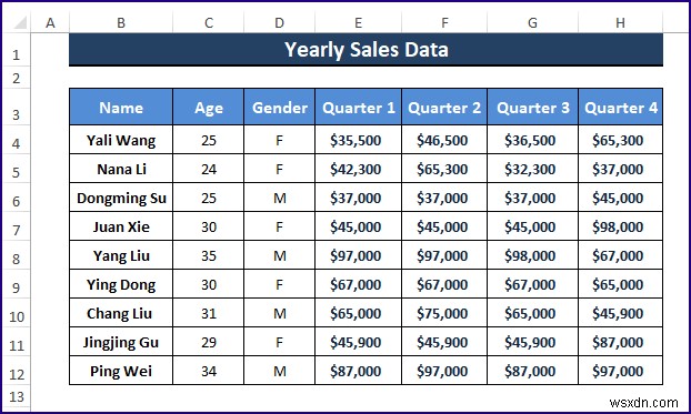 DAX 데이터 유형 완벽 가이드: Power Pivot 활용부터 오류 확인 및 처리까지