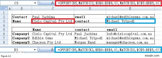 엑셀 OFFSET 함수 완벽 정리 – MATCH 조합 조회부터 동적 범위까지