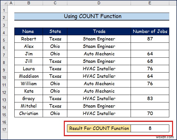 엑셀(Excel) COUNT 함수 5가지 종류와 실전 활용법 완벽 정리