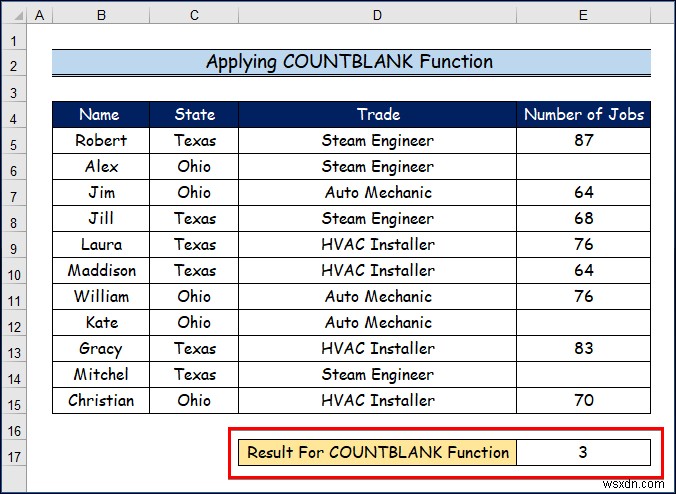 엑셀(Excel) COUNT 함수 5가지 종류와 실전 활용법 완벽 정리