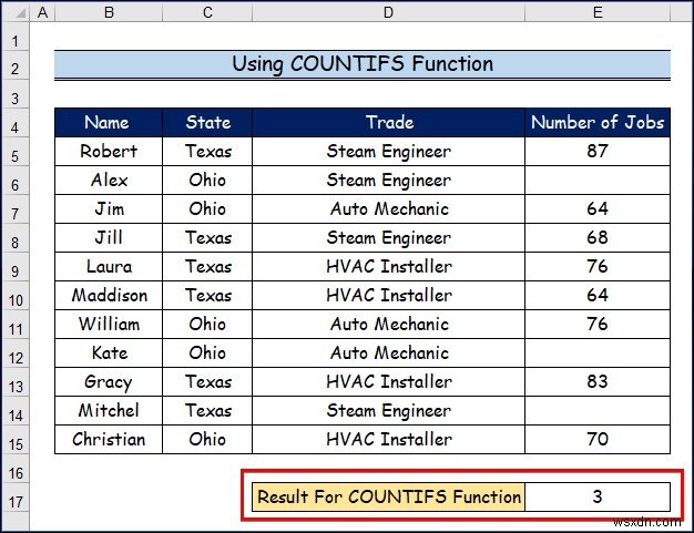 엑셀(Excel) COUNT 함수 5가지 종류와 실전 활용법 완벽 정리