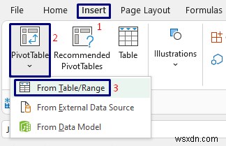 Excel 피벗 테이블에서 가중 평균 계산하는 방법 (보조 열 활용)