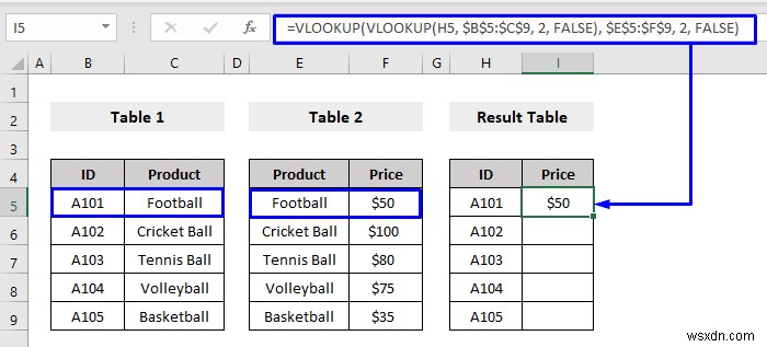 엑셀 중첩 VLOOKUP 사용법 총정리 – 3가지 실전 기준