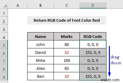 Excel VBA로 글꼴 색상이 빨간색인지 확인하고 결과 반환하는 6가지 방법