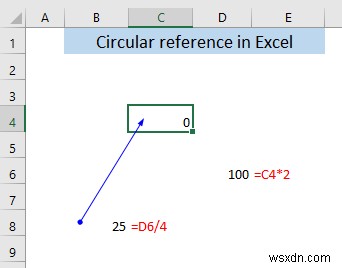 Excel 순환 참조(Circular Reference)란? 종류부터 확인·해결 방법까지 완벽 정리