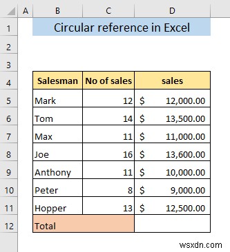 Excel 순환 참조(Circular Reference)란? 종류부터 확인·해결 방법까지 완벽 정리