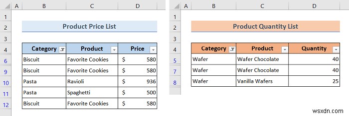 Excel VBA로 자동 필터(AutoFilter)가 있을 경우 제거하는 방법 (예제 7가지)