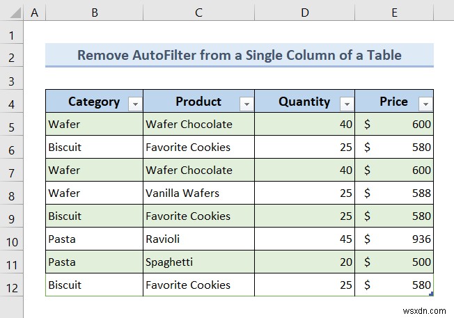 Excel VBA로 자동 필터(AutoFilter)가 있을 경우 제거하는 방법 (예제 7가지)