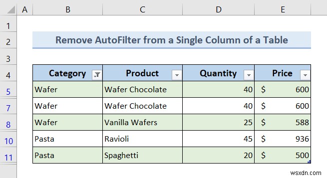 Excel VBA로 자동 필터(AutoFilter)가 있을 경우 제거하는 방법 (예제 7가지)