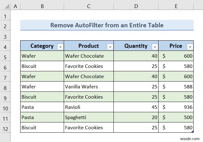 Excel VBA로 자동 필터(AutoFilter)가 있을 경우 제거하는 방법 (예제 7가지)