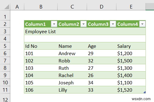 엑셀(Excel)에서 CSV 파일을 열(칼럼) 단위로 자동 정리해 여는 방법 3가지