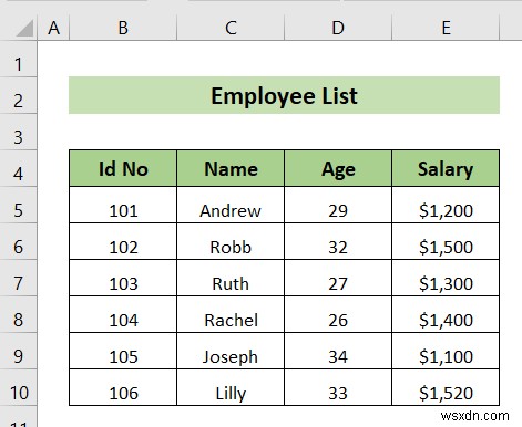 엑셀(Excel)에서 CSV 파일을 열(칼럼) 단위로 자동 정리해 여는 방법 3가지