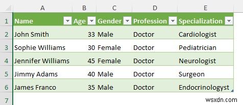 CSV 파일을 열(컬럼)이 정리된 Excel 파일로 변환하는 5가지 방법
